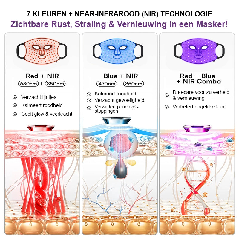 LED Masker – Gezichtsmasker Lichttherapie met 7 Modi & NIR Licht