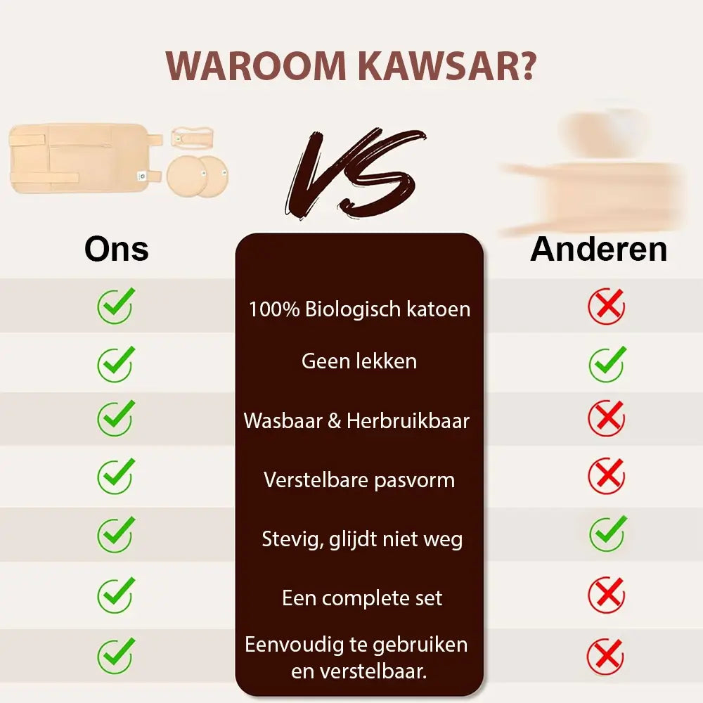 Castor Olie Pack Set Compleet – 12-Delig – 100% Biologisch Katoen – Voor Buik, Nek, Borsten, Knieën, Armen, Benen & Voeten