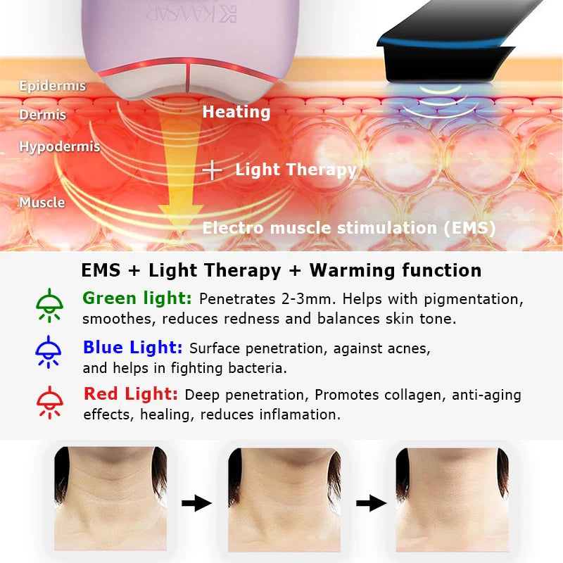 EMS Gua Sha | Appareil de soin et de beauté avec luminothérapie