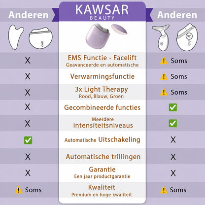 best-ems-gua-sha-in-de-markt-vergelijking